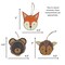 Ink and Trinket Kids Woodland Creatures Craft Kit, DIY Ornaments, Natural Wood Painting Set